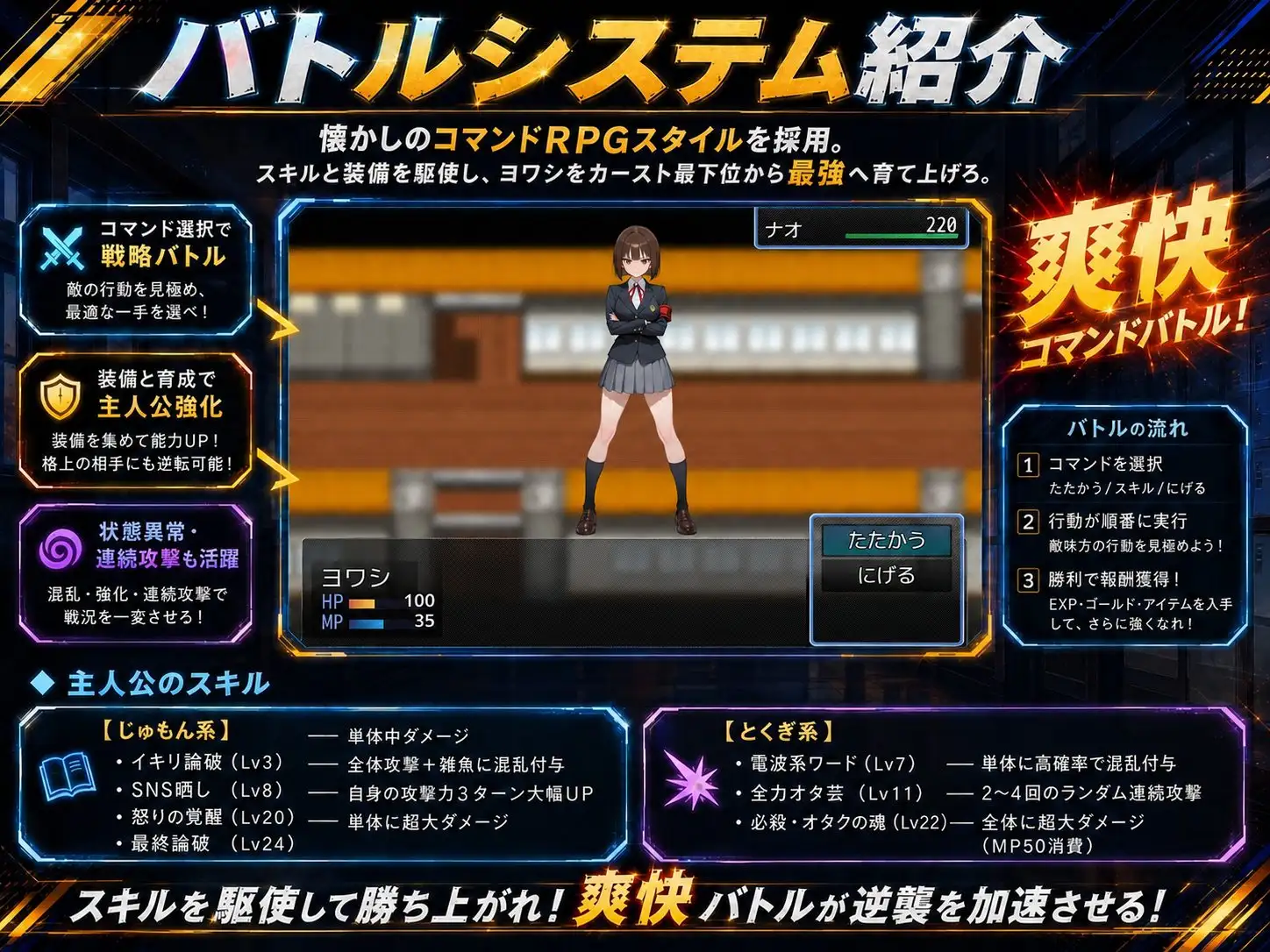 底辺オタクの逆襲2nd サンプル画像 7