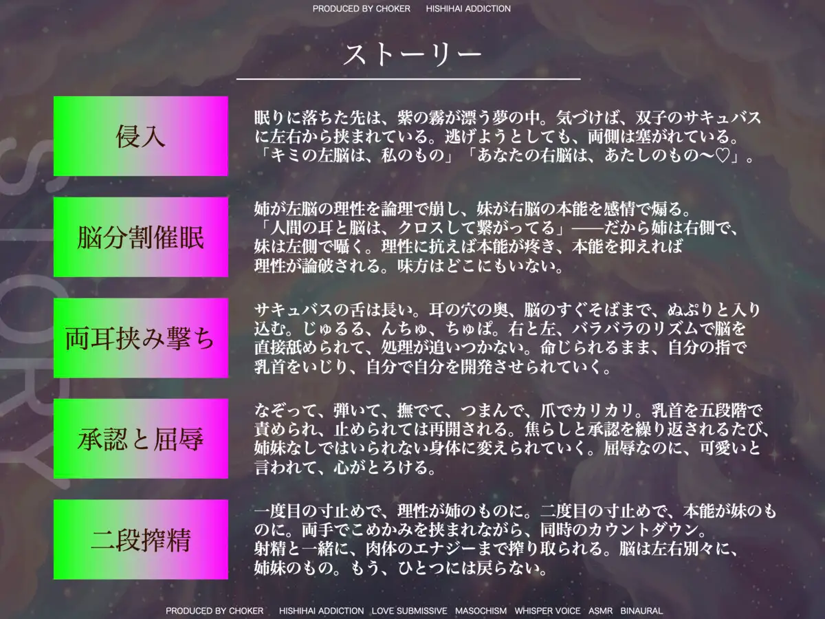 【脳分割催眠】双子サキュバスの両耳挟み撃ちマゾ搾精～片耳ずつ、別々に堕ちちゃう♡～ サンプル画像 2