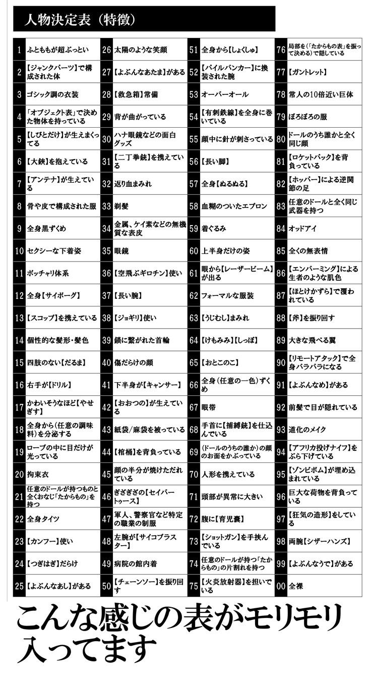 全自動AI悲劇 サンプル3