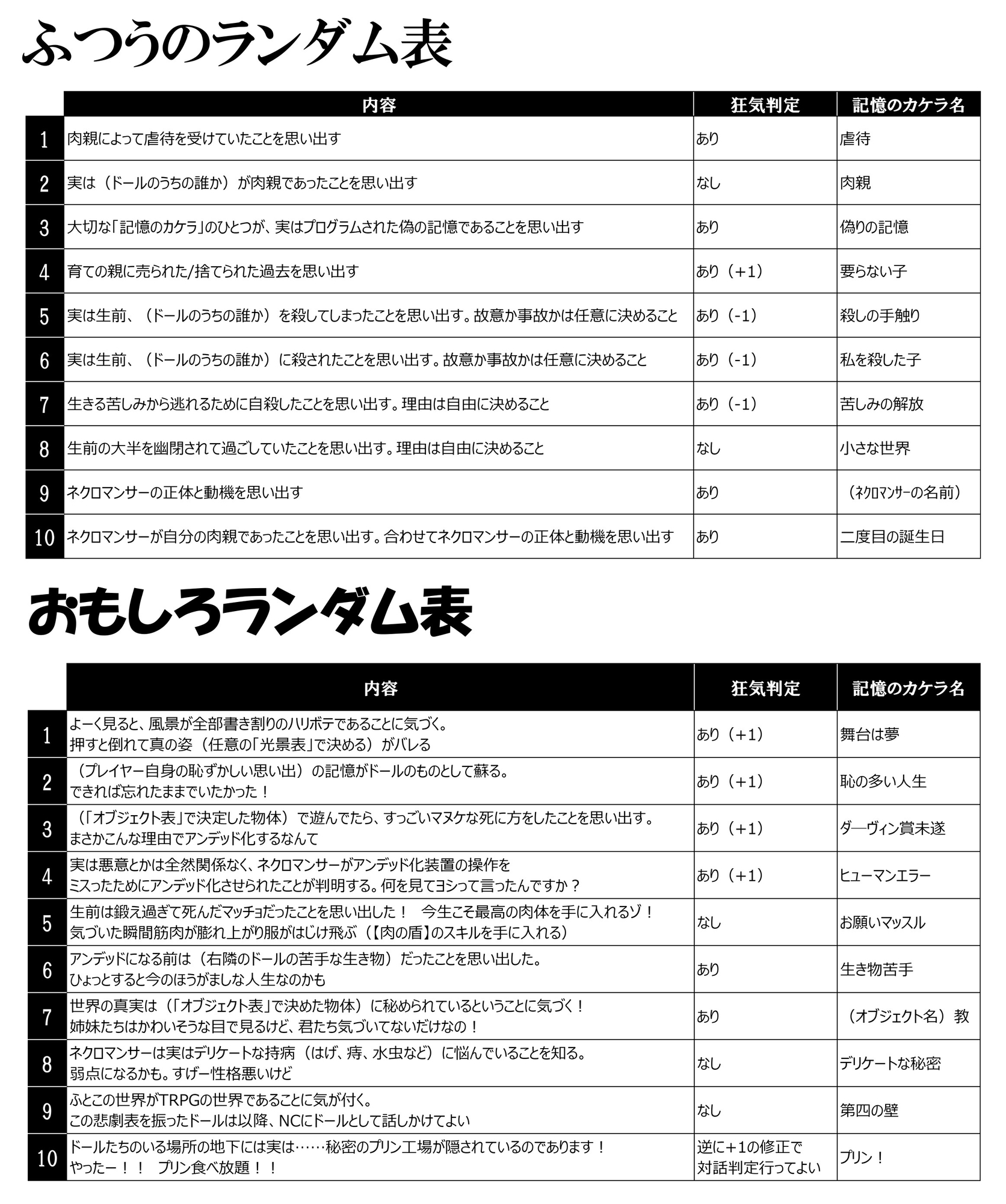 全自動AI悲劇 サンプル4