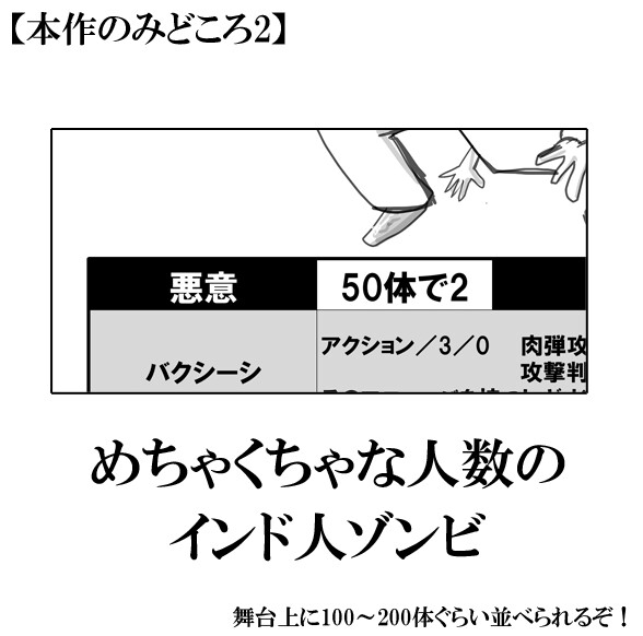 後日談印度化計画 サンプル4