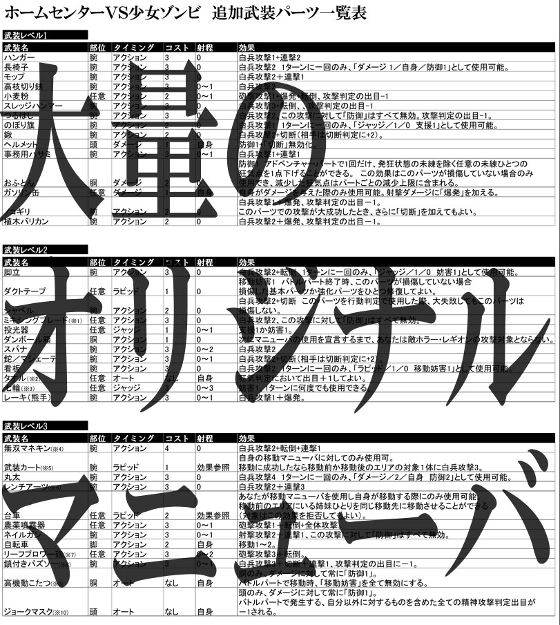ネクロニカじゃない サンプル4