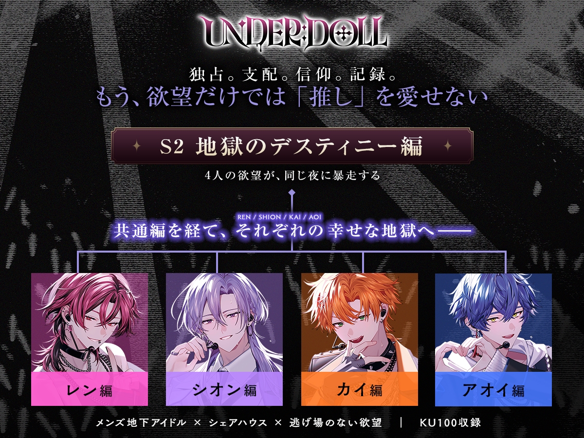 【UNDER:DOLL S2】地獄のデスティニー編「あー中に突っ込んだ舌がぎゅーって締め付けてきた♡ね、どっちにイカされたか言ってみ?♡」逆ハーレム×2人同時の挟み撃ちW3P 画像1