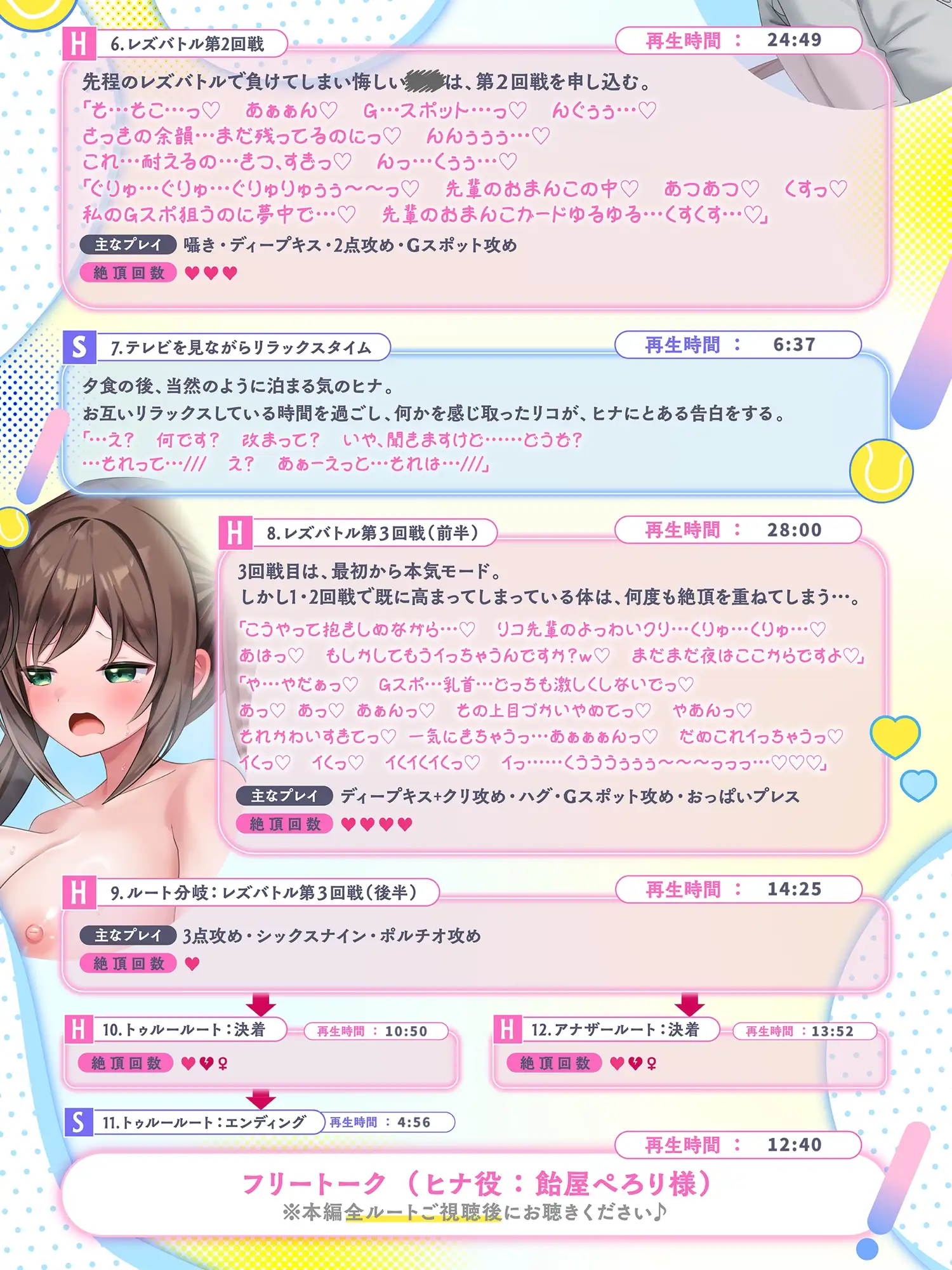 テニス部JKのレズバトル！ 負けず嫌いの後輩「ヒナ」vs先輩の貴女 部活の後は先輩のお家でドキドキの…イかせ合いレズえっち勝負！? サンプル画像 7