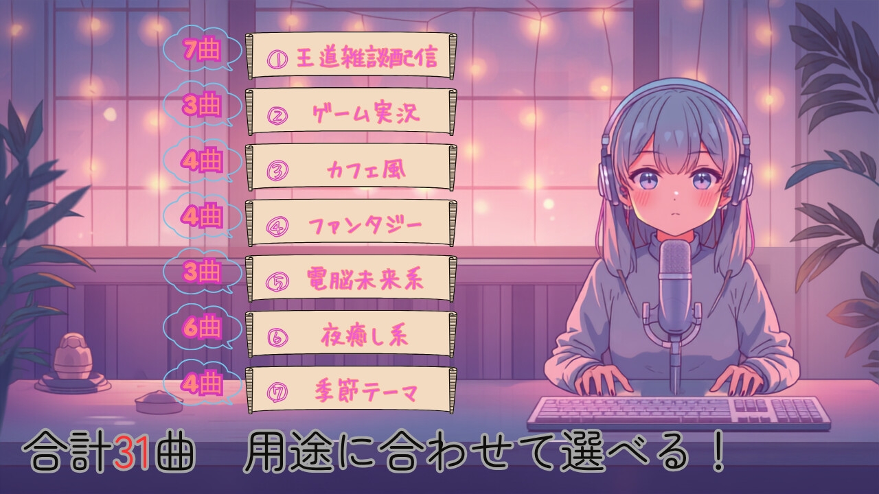 【7ジャンル・31曲】配信者向けシチュエーション別BGM集 画像1