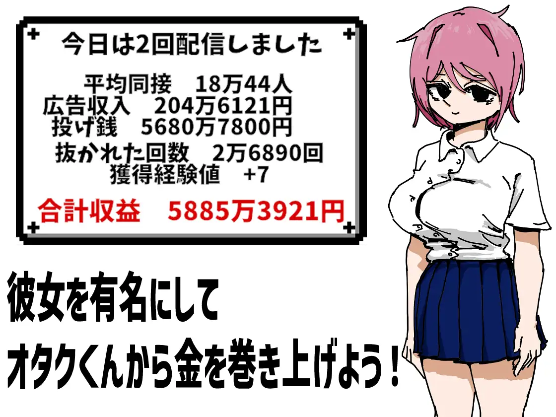 彼女を有名配信者にして優越感に浸る [あららぎ茜] | DLsite 同人 - R18