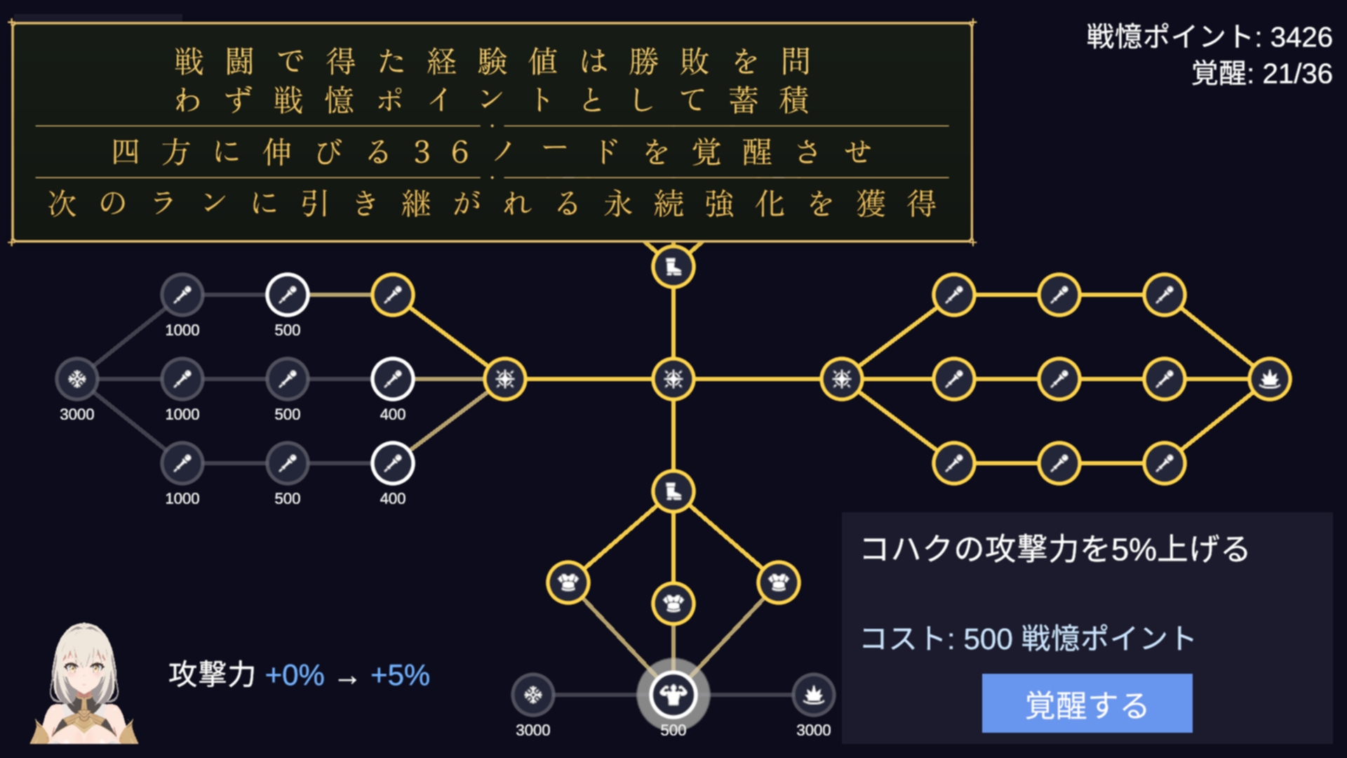 闘技場の二人 画像6