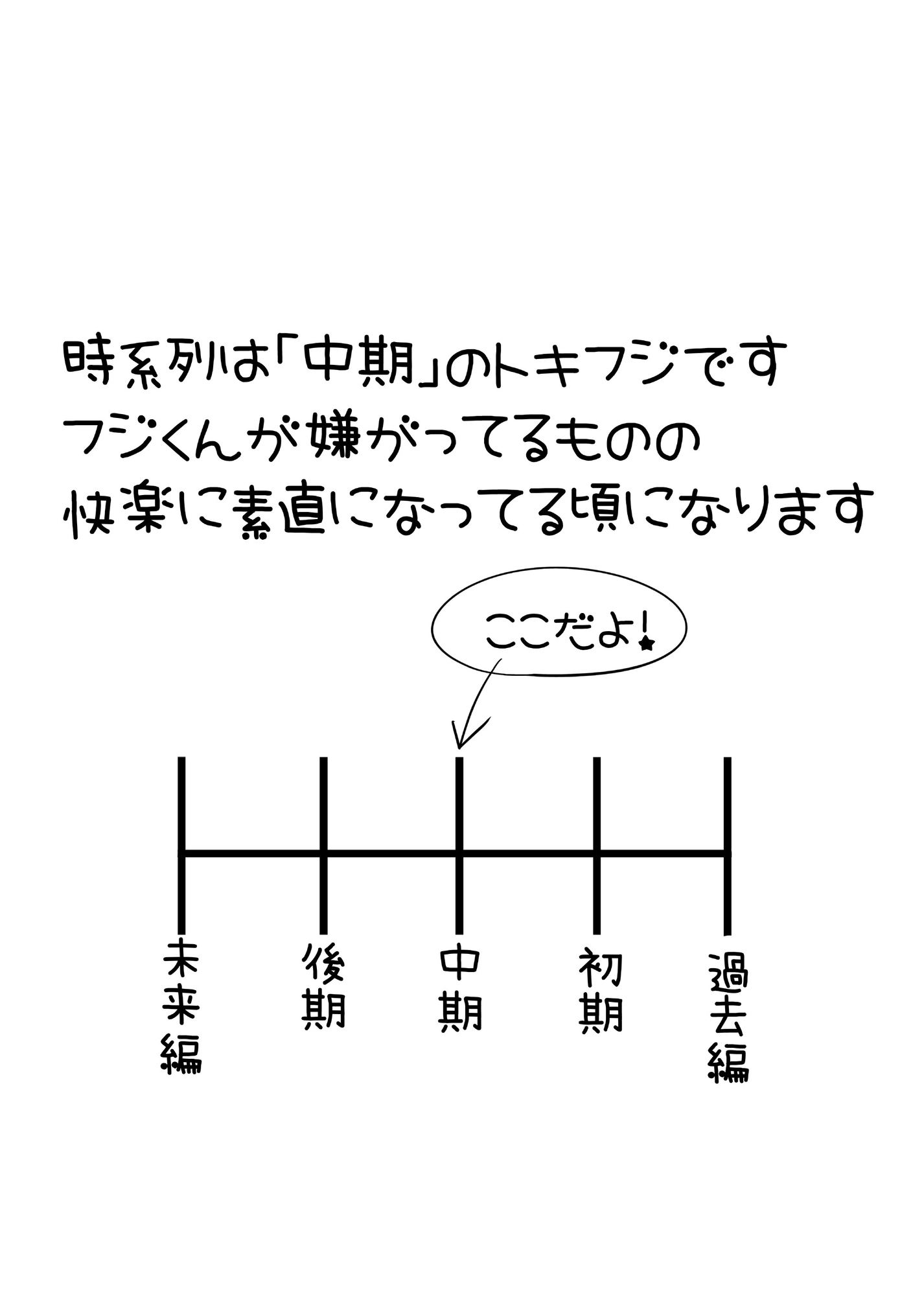 うちのアシスタントが反抗的なので手錠をつけてみた【トキオとフジ】 画像2