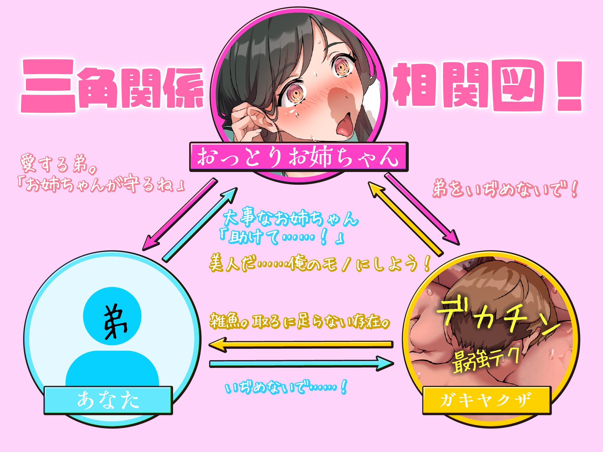 【ガキヤクザ】オスガキ完堕ち寝取り おっとりお姉ちゃんが巨チンに敗北 オホ声寝取られ交尾 画像5