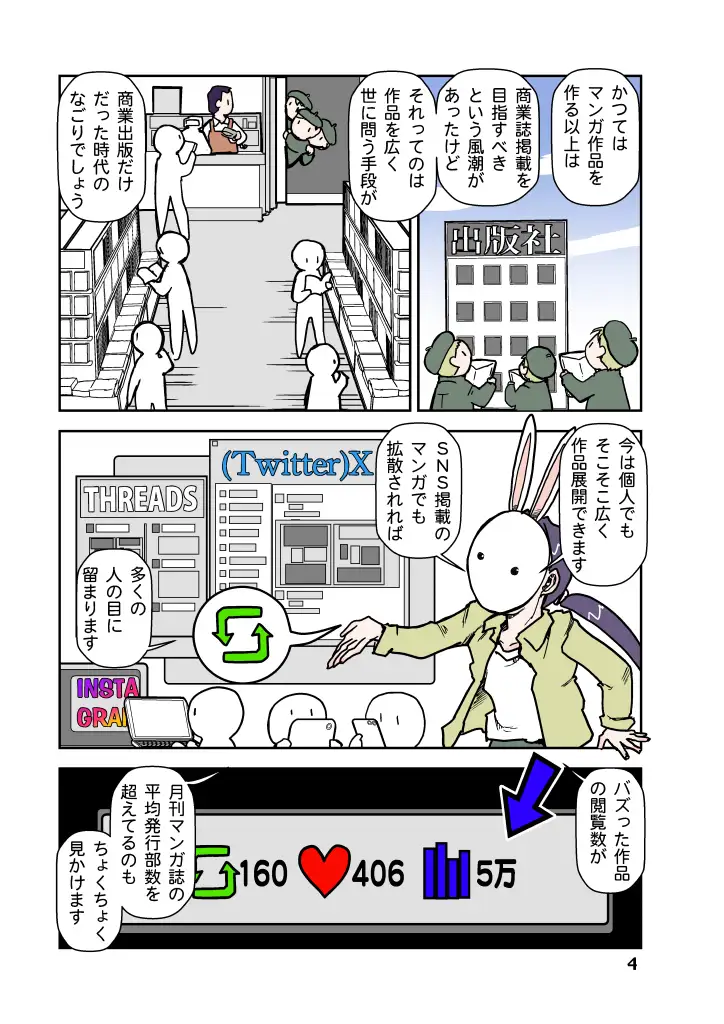 商業出版と自主出版を比較考察してみたら 創作同人電子書籍のススメ2026年 サンプル画像 4