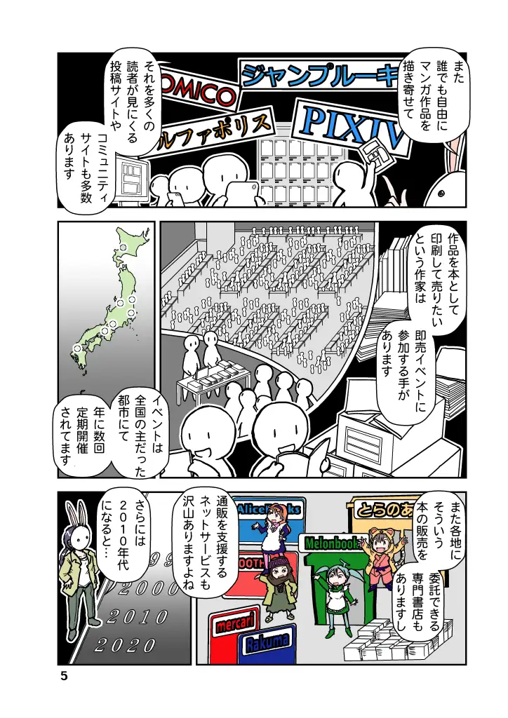 商業出版と自主出版を比較考察してみたら 創作同人電子書籍のススメ2026年 サンプル画像 5