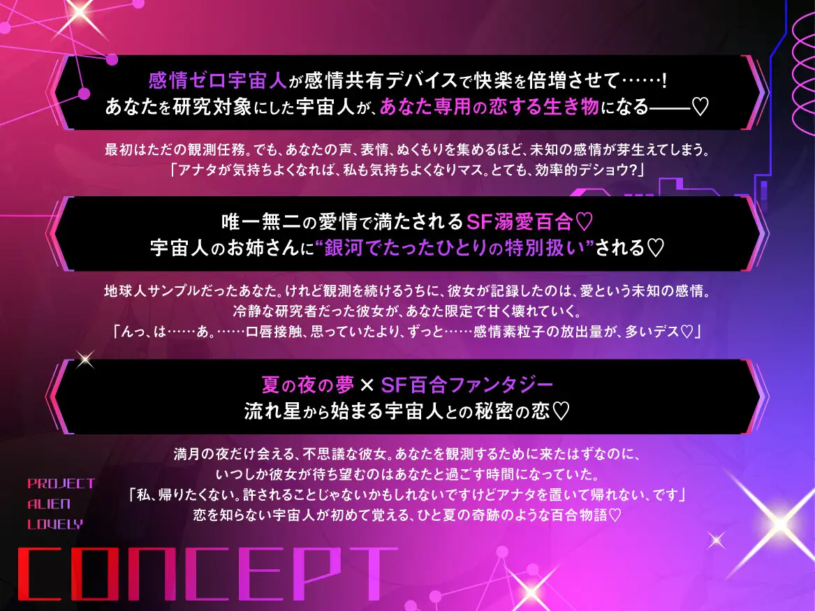 【ハピエン✨百合SFファンタジー！】P̷ R̸O̵ J̴ E̷ C̸T̵  A L̷I̸  E̵N̴  LO̸ V̵E̴ LY̷   〜 あなたを観測してから帰れなくなりました 〜 サンプル画像 4