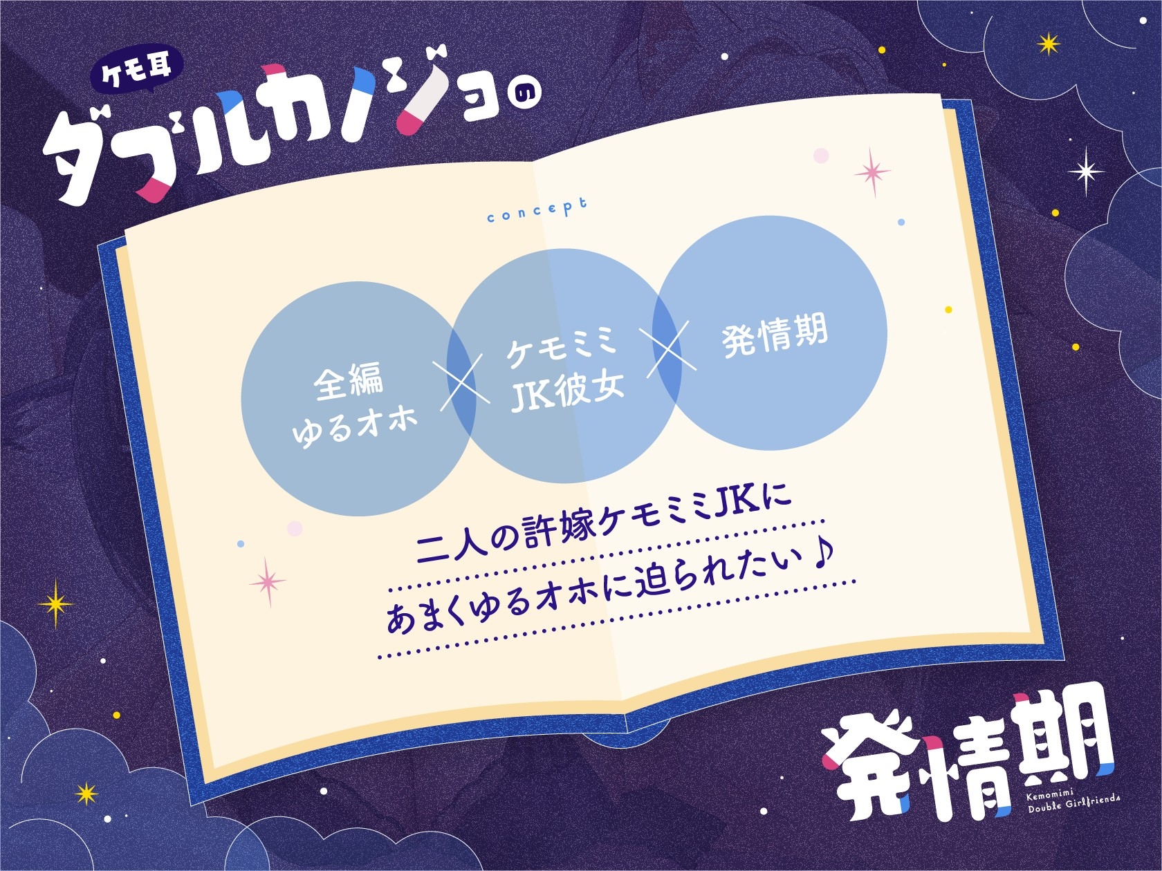 ケモ耳ダブルカノジョの発情期♪【全編ゆるオホ】 画像1