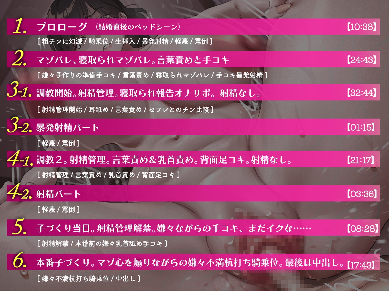 【密着甘サド×密着事務的罵倒】嫌々婚。～高身長ダウナー爆乳Gカップ妻が嫌な顔して杭打ち騎乗位妊活…♡雑魚マゾ夫が意思持つな。子種だけよこせ…♡～ [しっぽとしましま] | DLsite 4