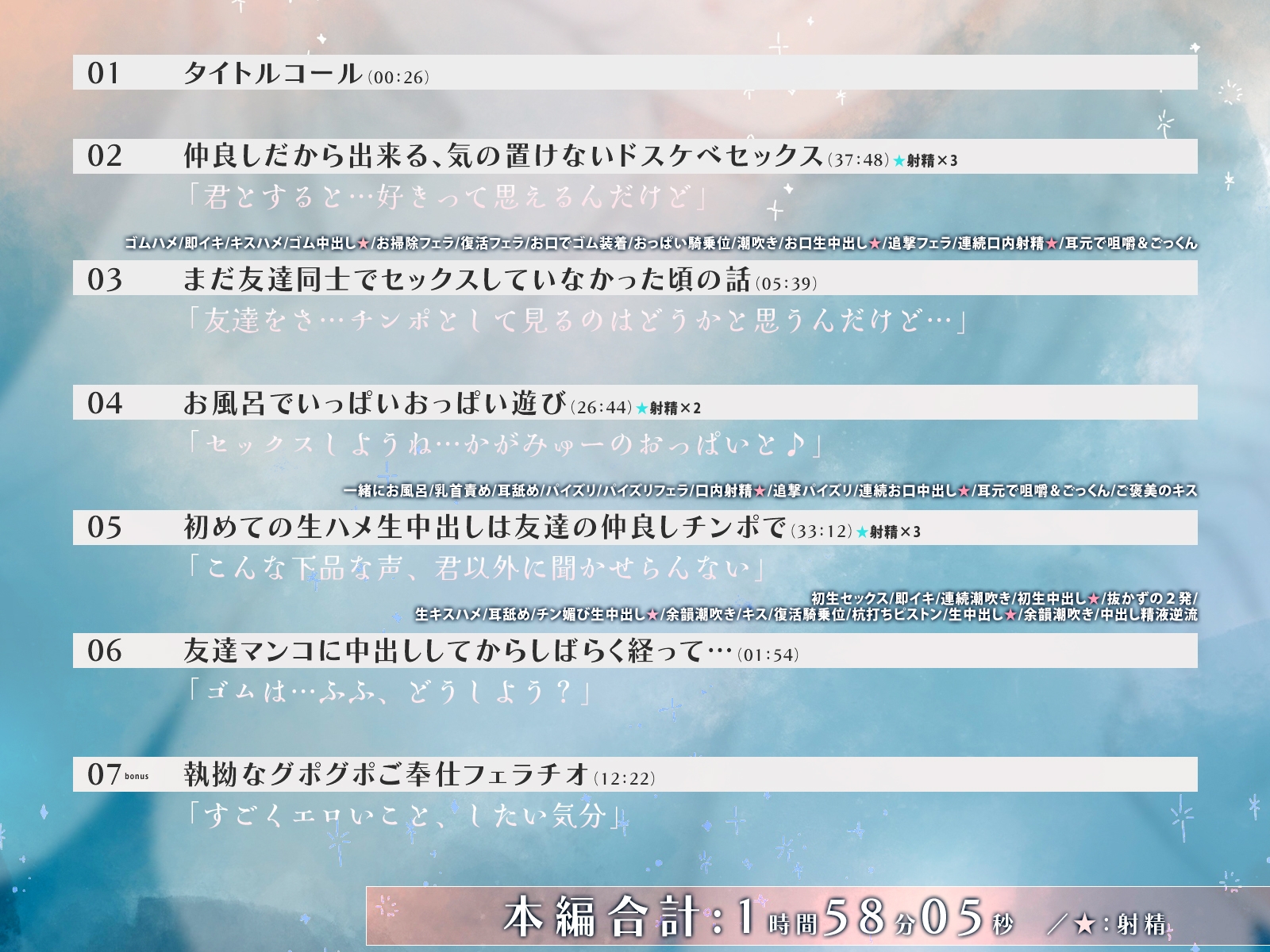 ✨8/11まで特典&40%OFF✨友達とするセックスが一番気持ちいい「あたしのこと、マンコとして見れる?」【あまあま追撃フェラ】 [劇團近未来] | DLsite 2