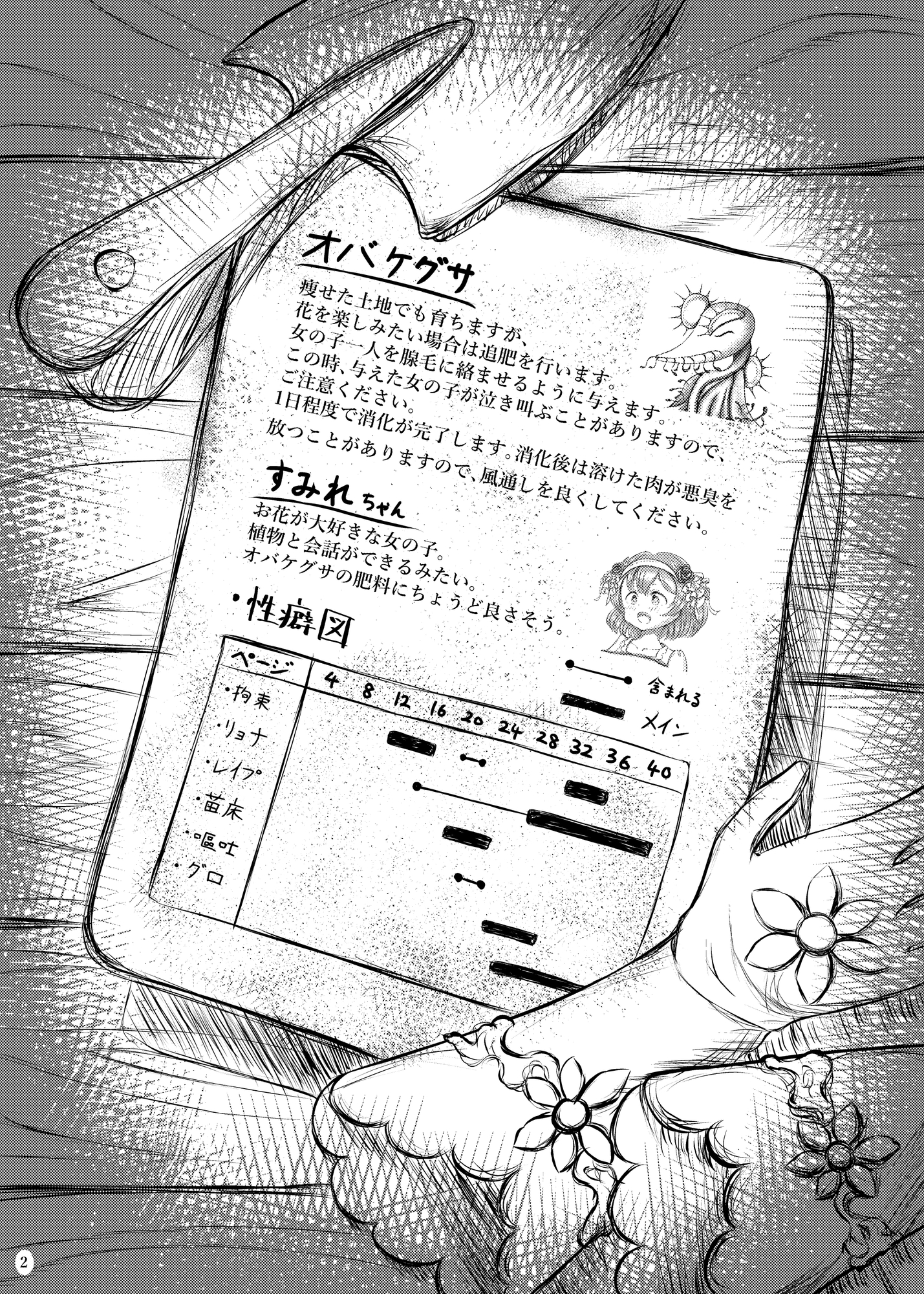 肉体肥料 画像6
