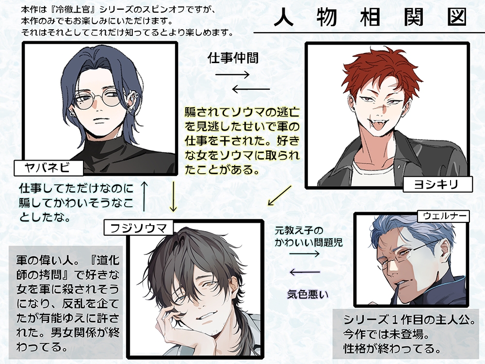 【拘束連続絶頂でM向けハピエン】本日の拷問のお時間です サンプル5