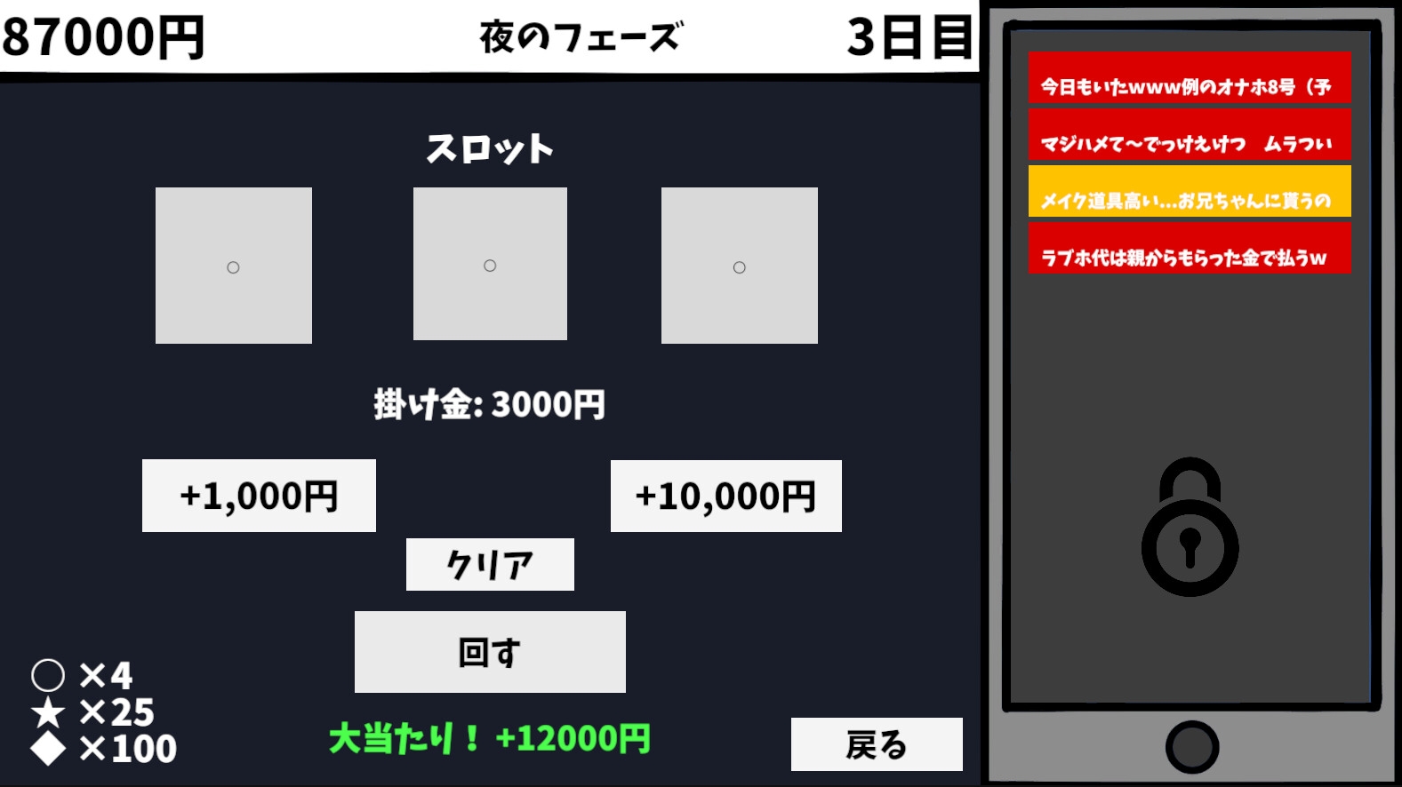 見なきゃよかった。~最愛の妹はいじめっ子のオナホでした~ 画像6