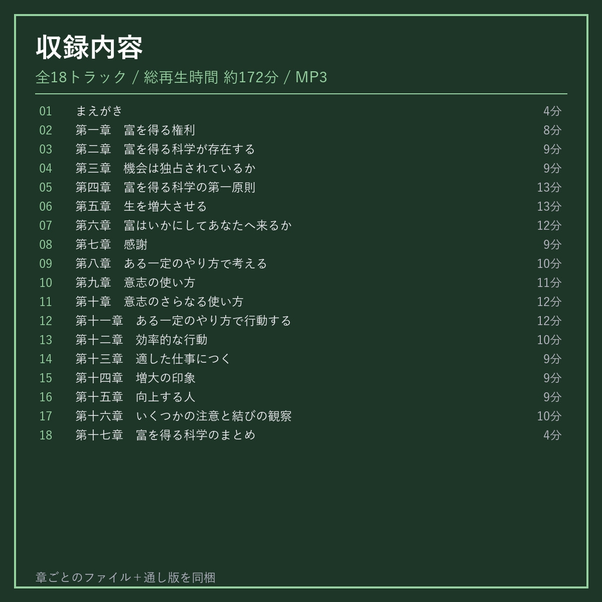 【女の子が読む名作】富を得る科学/ウォレス・D・ワトルズ【朗読・AI音声オーディオブック】 画像1