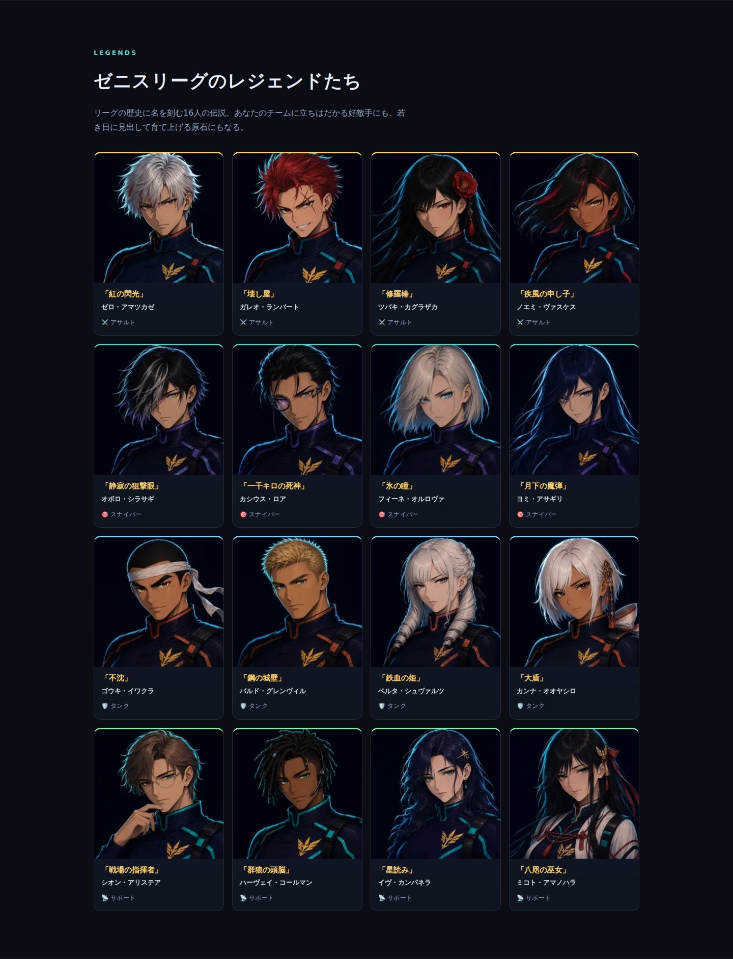 IRON ZENITH 画像4