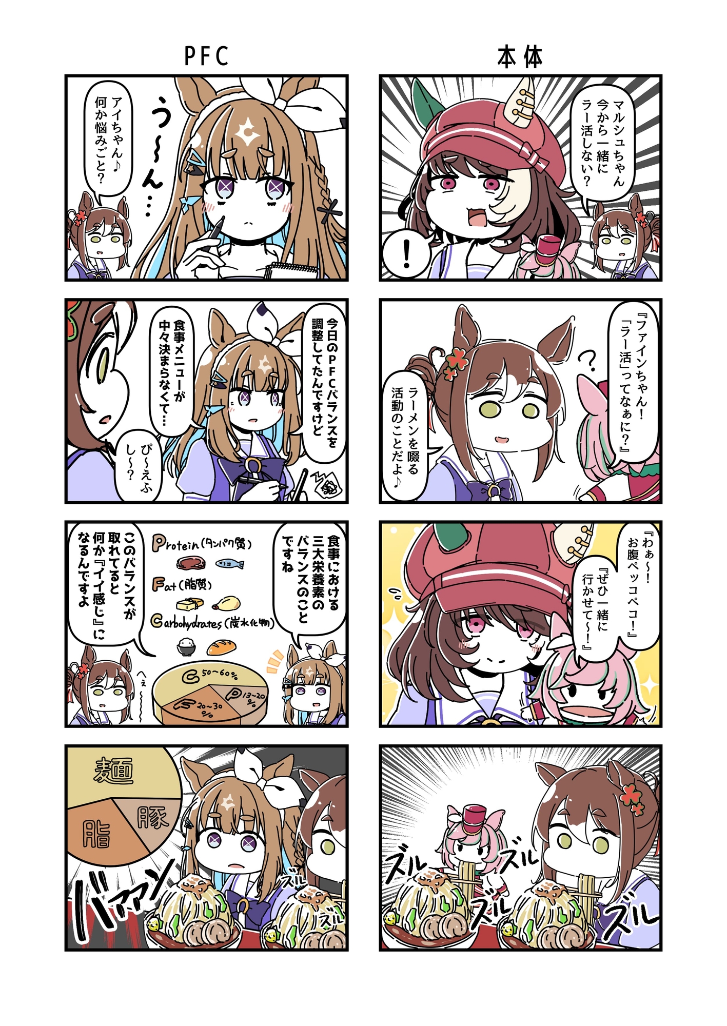 気の抜けたウ○娘の漫画。-next edition- 画像3