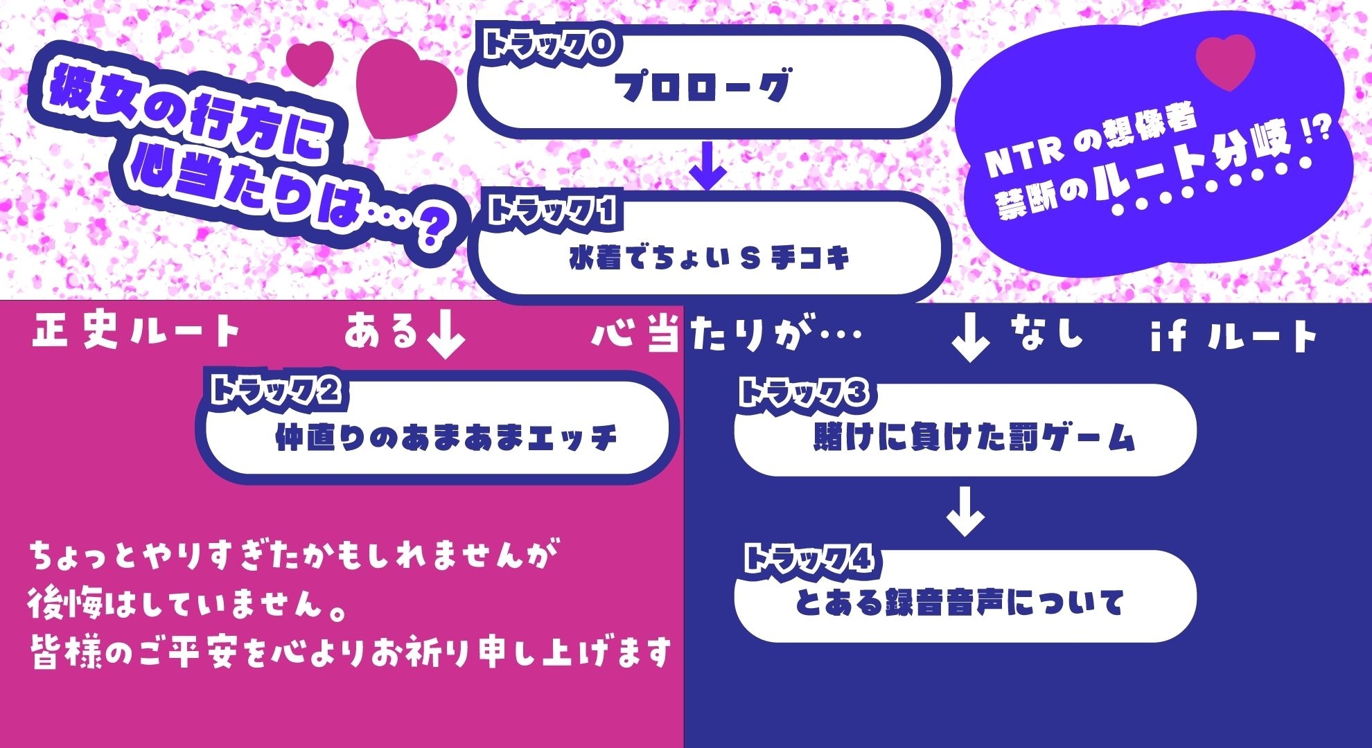 【寝取られ妄想えっち】幼馴染カノジョとのナイトプール [NTRの想像者] | DLsite 3
