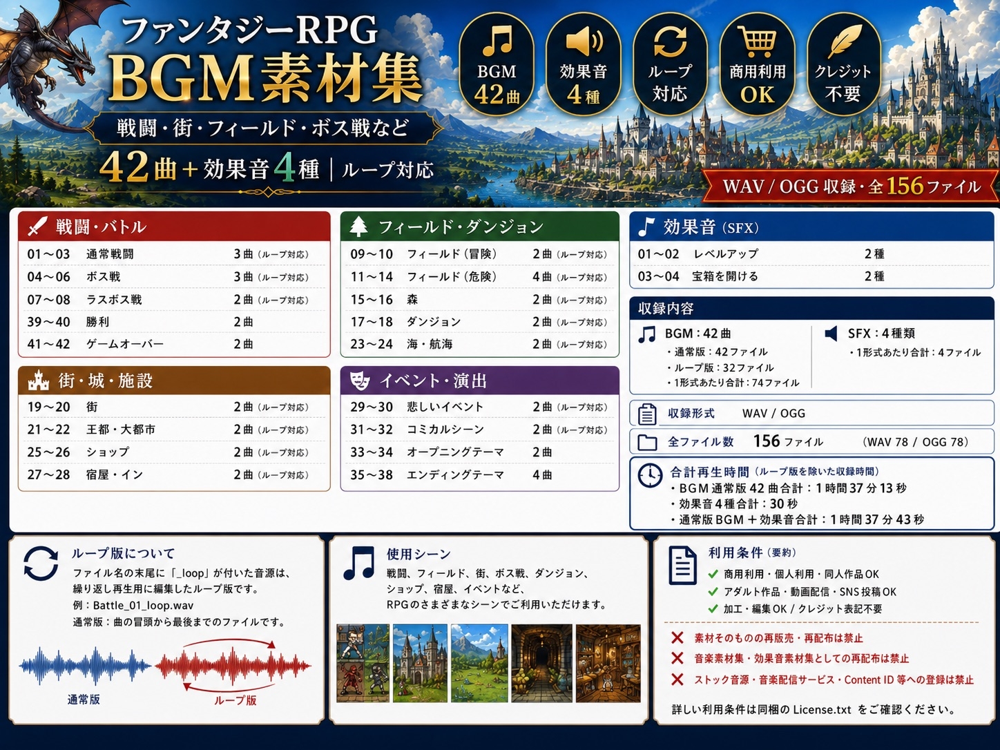ファンタジーRPG BGM素材集|戦闘・街・フィールド・ボス戦など42曲+効果音4種|ループ対応 画像1