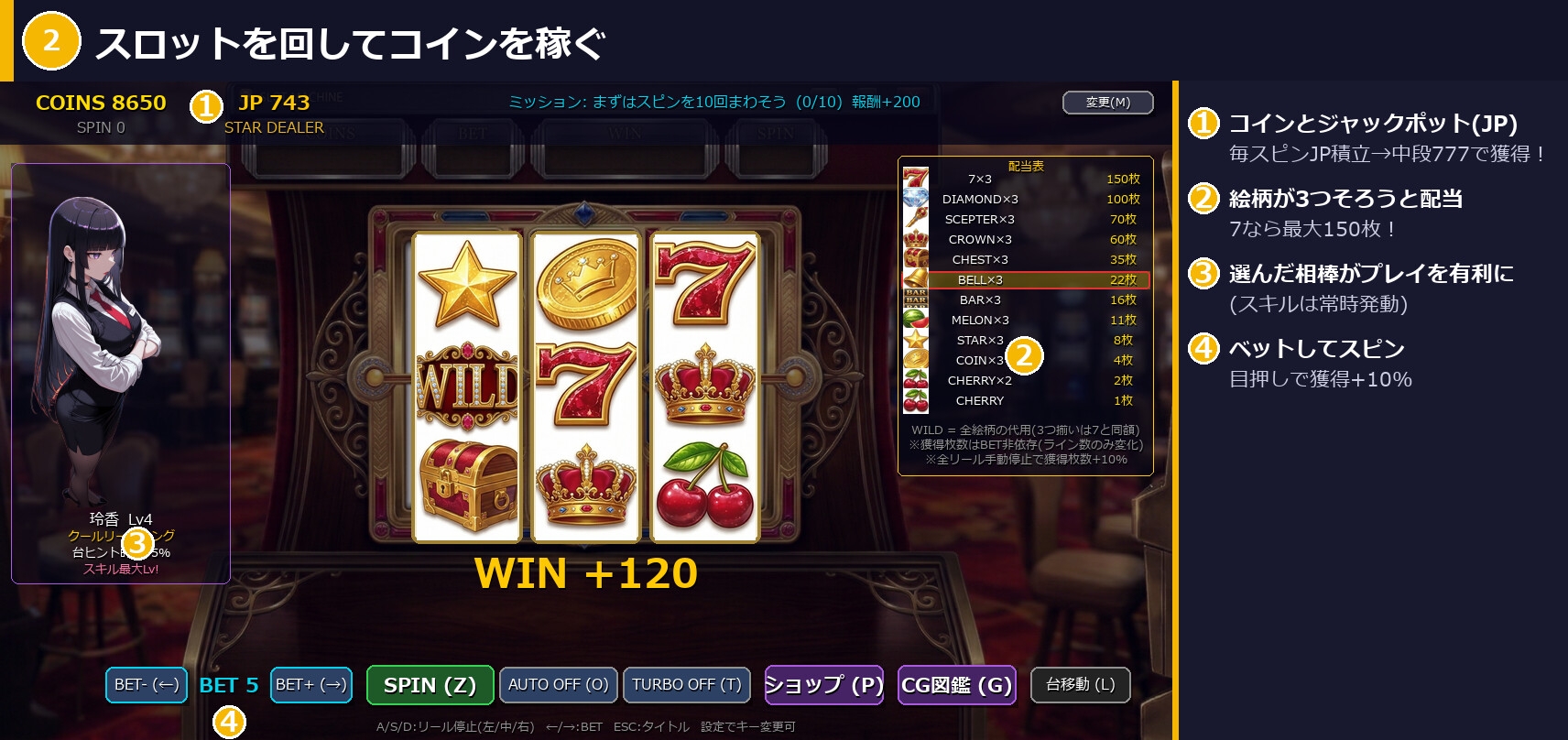 カジノガールズ・コレクション ～スロットで集める、5人のとっておき～ サンプル2