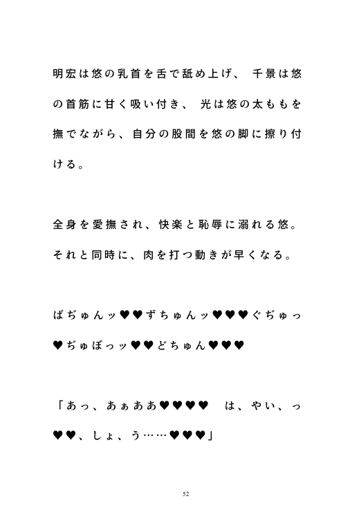 王様ゲームをしたら、何故か全員に濃厚キスをされました