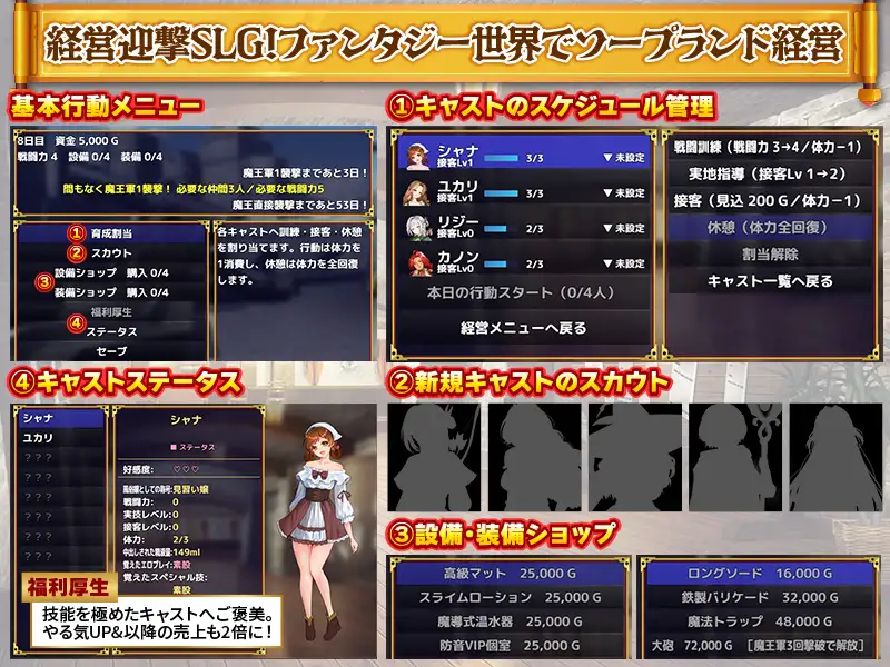 魔王討伐資金、ソープランドで稼ぎます！ サンプル画像 3