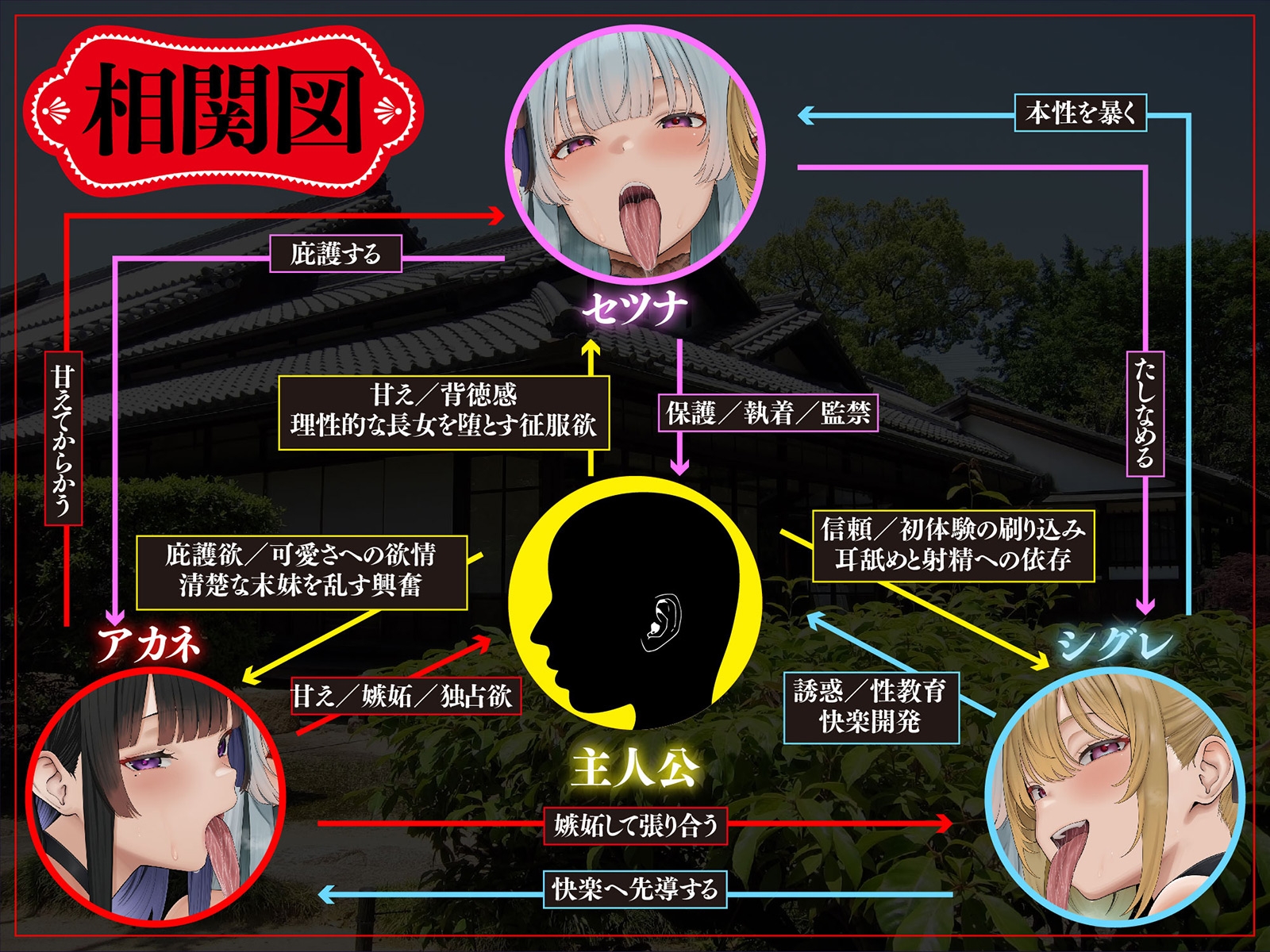 舐女グルイ~スケベ舌3姉妹の媚薬ヨダレ沼に溺れて子種を搾り尽くされる~ 画像5