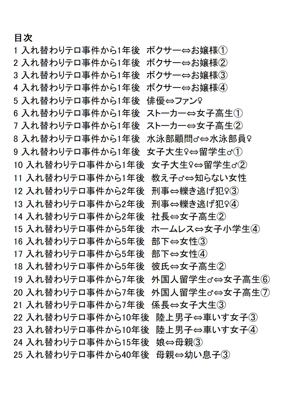 入れ替わりテロ事件からX年後2-2