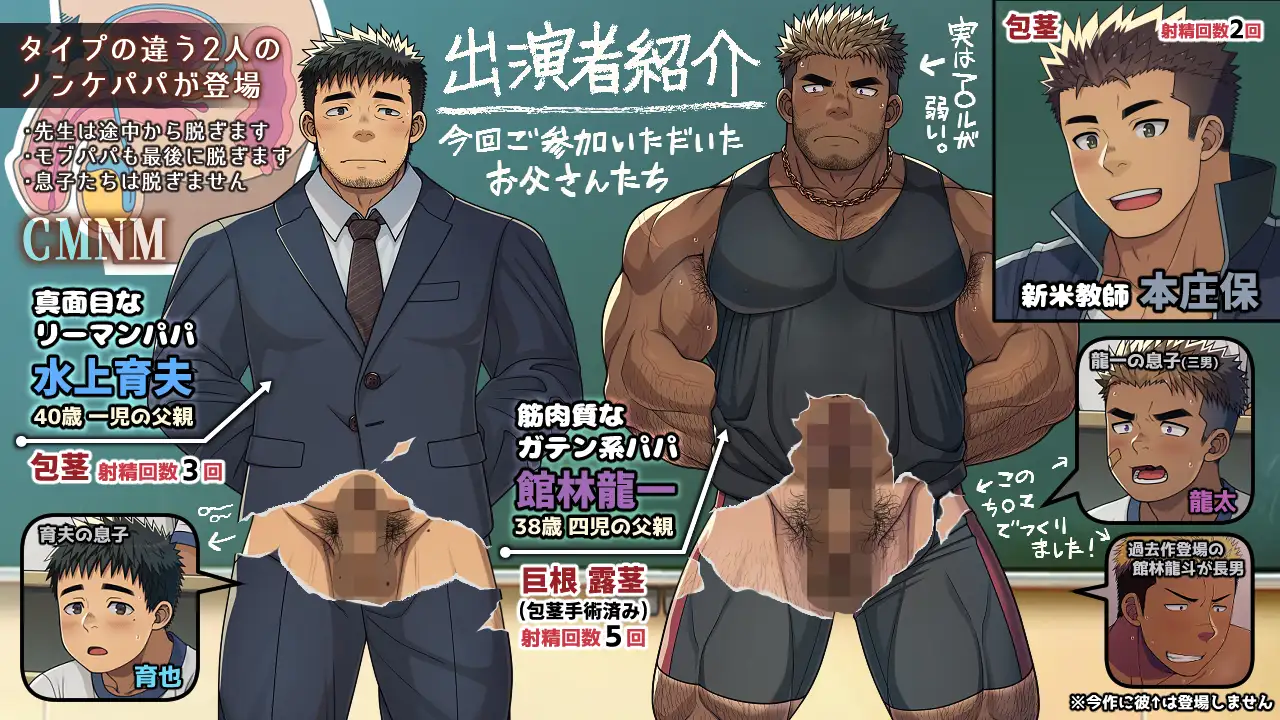 ノンケパパの大人の男の体と生殖器を使って、親子で学ぶ性教育の授業。 [LUNATIQUE] | DLsite がるまに