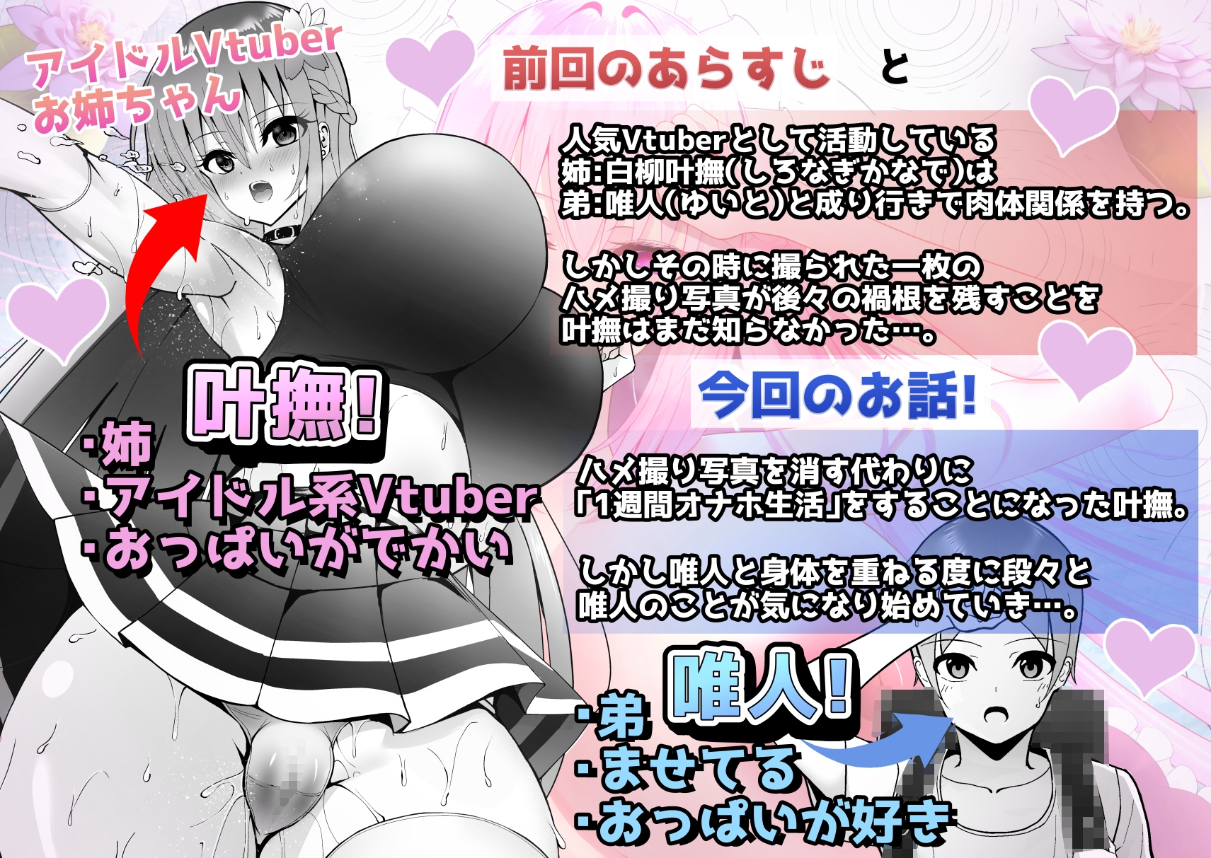 アイドルVtuberお姉ちゃん揺れる恋心-2