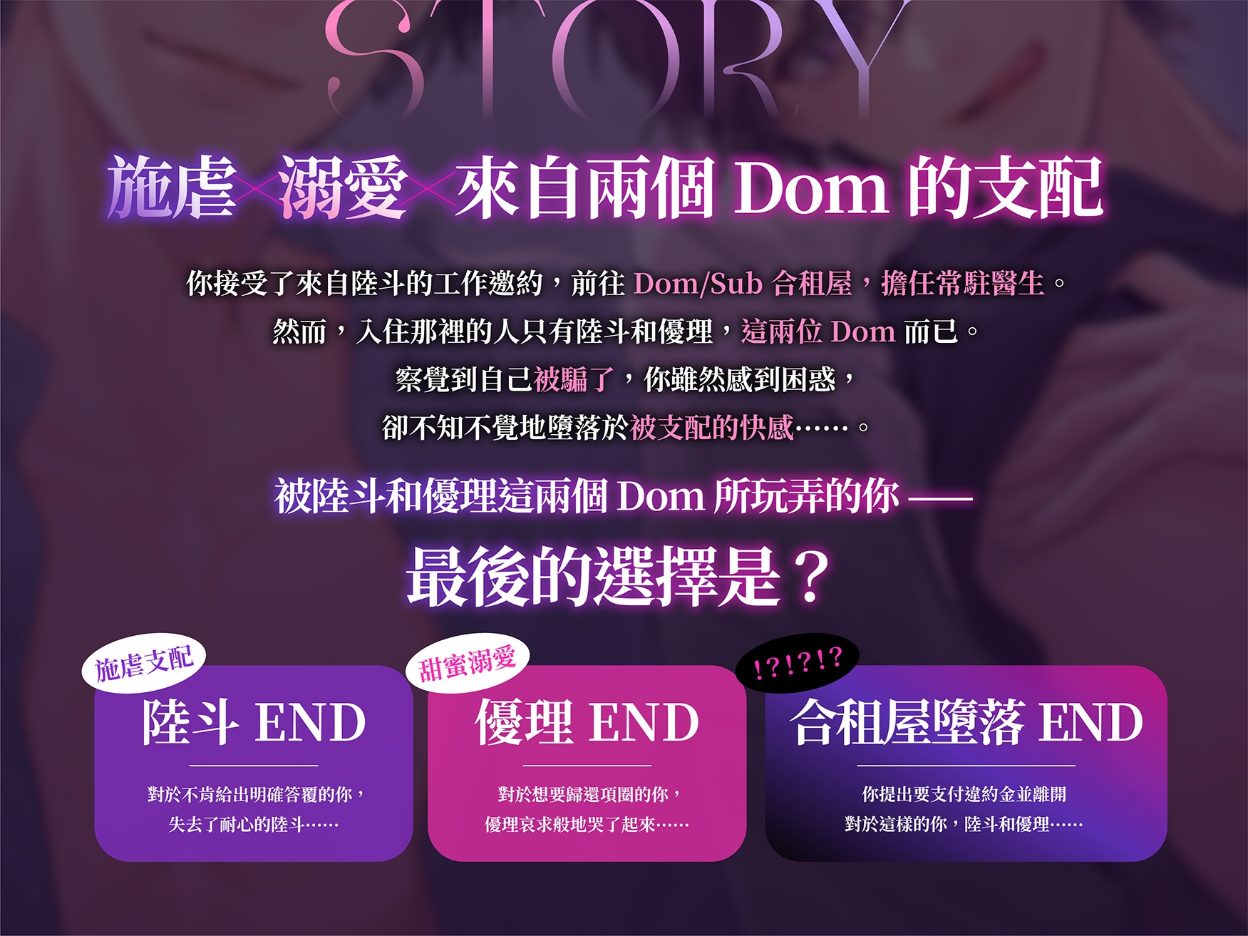 【繫中版】歡迎來到Dom/Sub合租屋 ～支配與溺愛的調教PLAY～-1画像