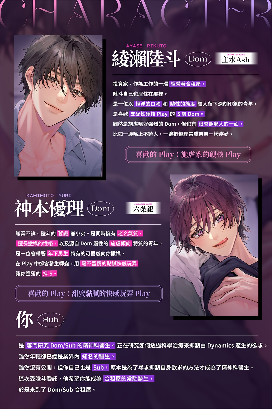 【繫中版】歡迎來到Dom/Sub合租屋 ～支配與溺愛的調教PLAY～-3画像