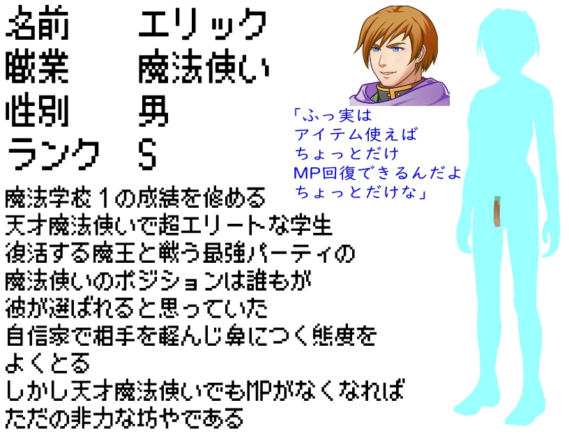 BF色仕掛け~天才魔法使いのこの僕が魔法試験で1回戦敗退!?~