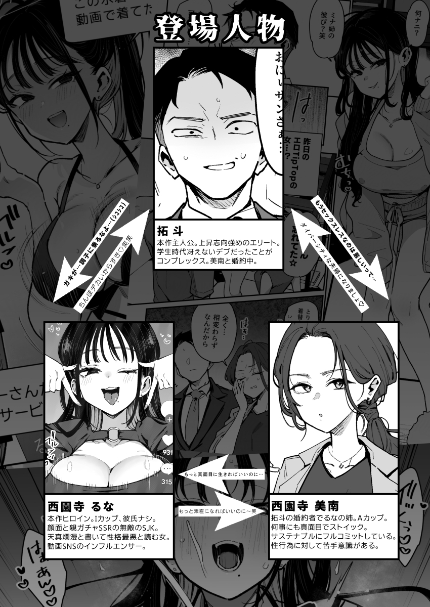 婚約者の妹は顔SSR、性格最悪地獄のエロダンス女。2 画像8
