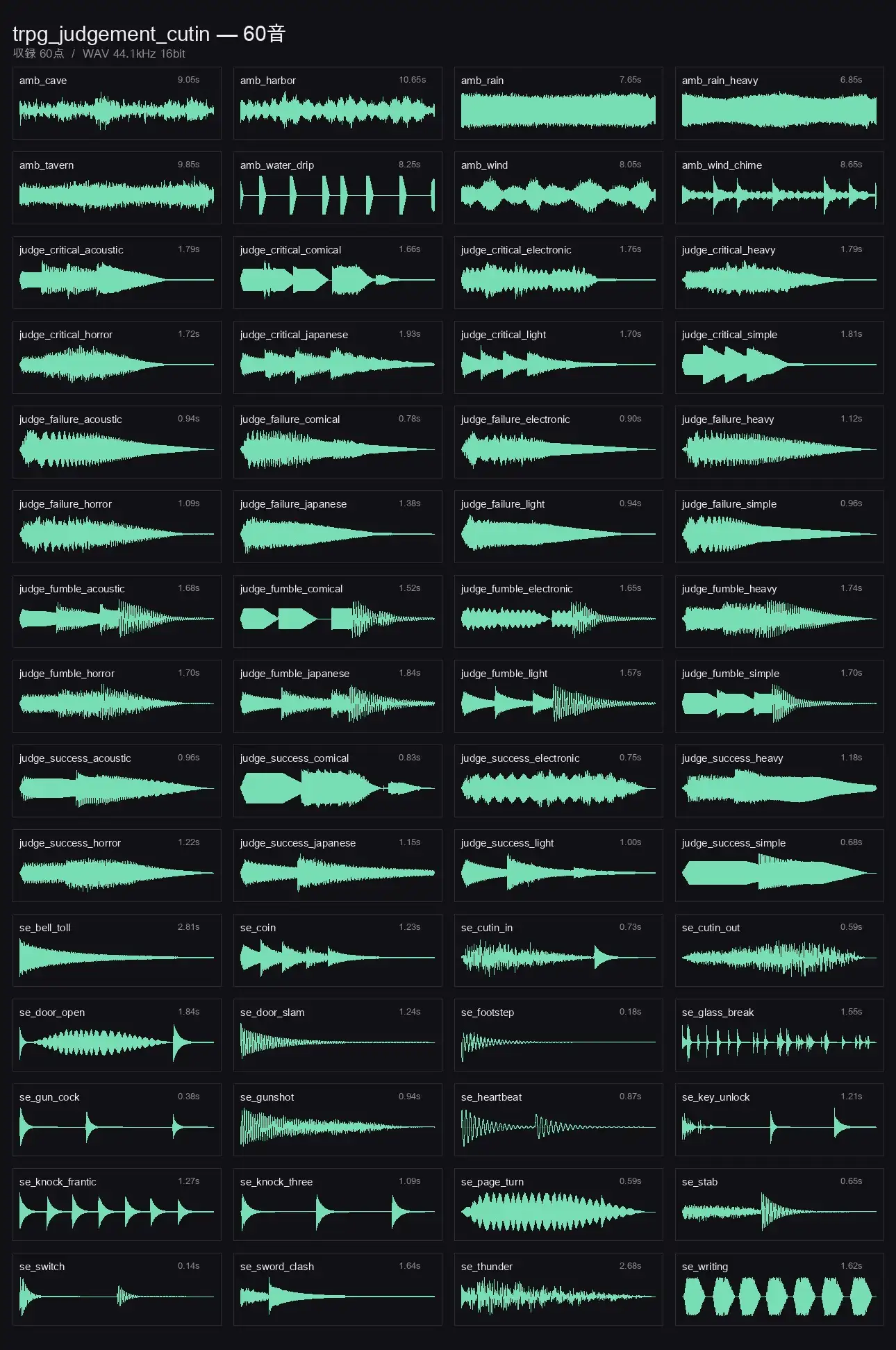 著作権フリー効果音素材集 271音|TRPG・マダミス・ゲーム・配信 全12ジャンル WAV [ゆくて舎] | DLsite 同人 - R18