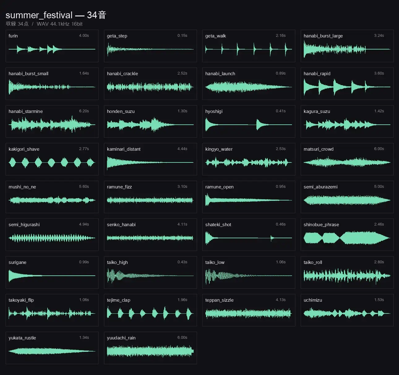 著作権フリー効果音素材集 271音|TRPG・マダミス・ゲーム・配信 全12ジャンル WAV [ゆくて舎] | DLsite 同人 - R18