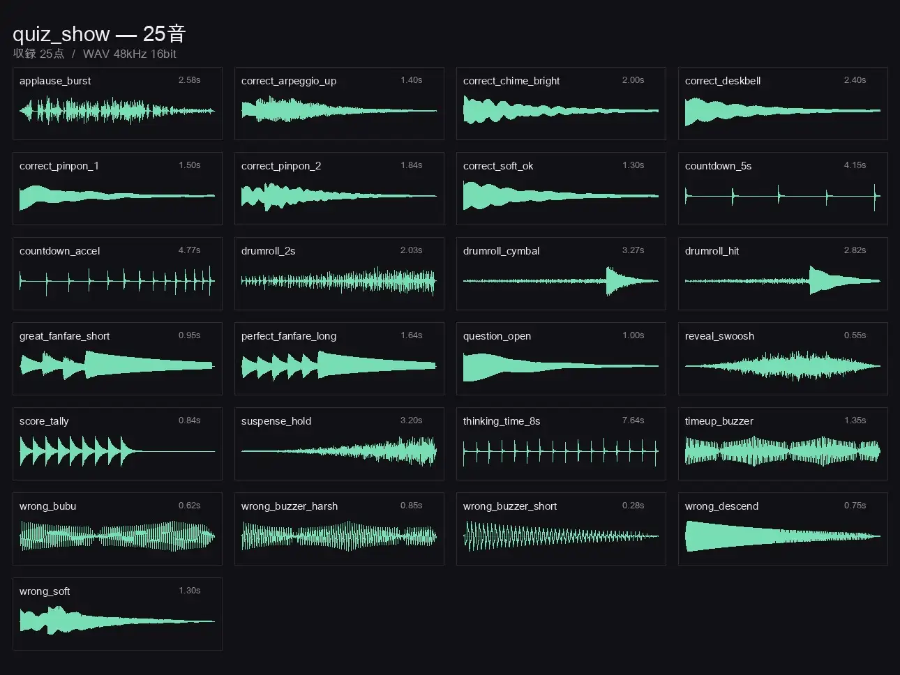 著作権フリー効果音素材集 271音|TRPG・マダミス・ゲーム・配信 全12ジャンル WAV [ゆくて舎] | DLsite 同人 - R18