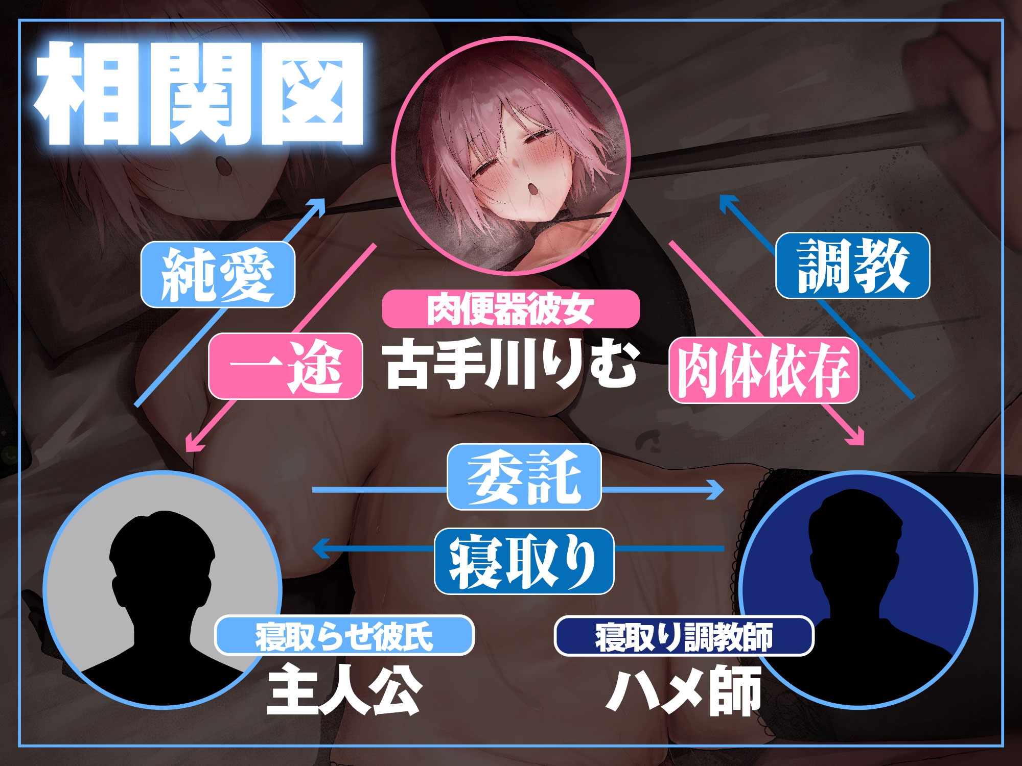 【NTRビデオ視聴手コキ】貞操帯を付けられて肉便器になったボクの彼女 画像8