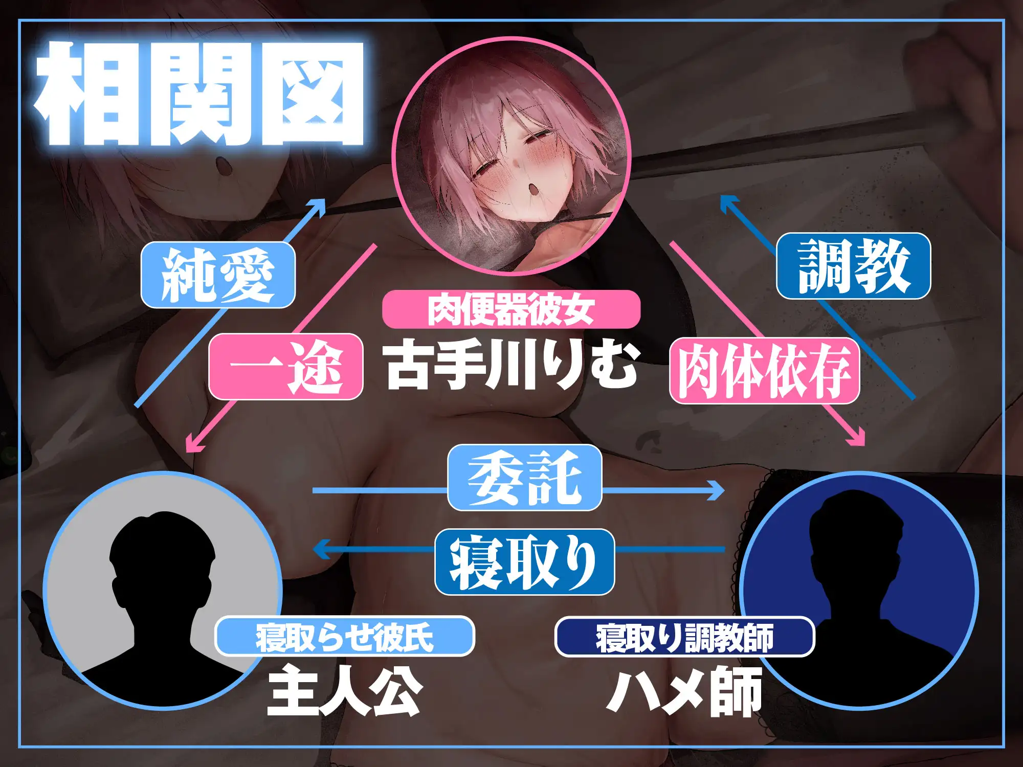 【NTRビデオ視聴手コキ】貞操帯を付けられて肉便器になったボクの彼女 サンプル画像8