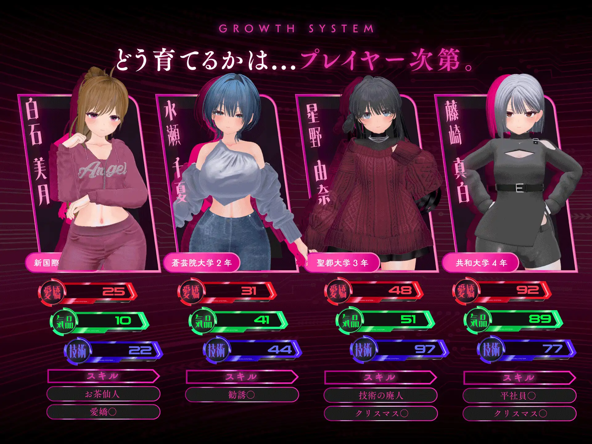 パパ活パンデミクス - 女子大生ビッチ化計画 -_3