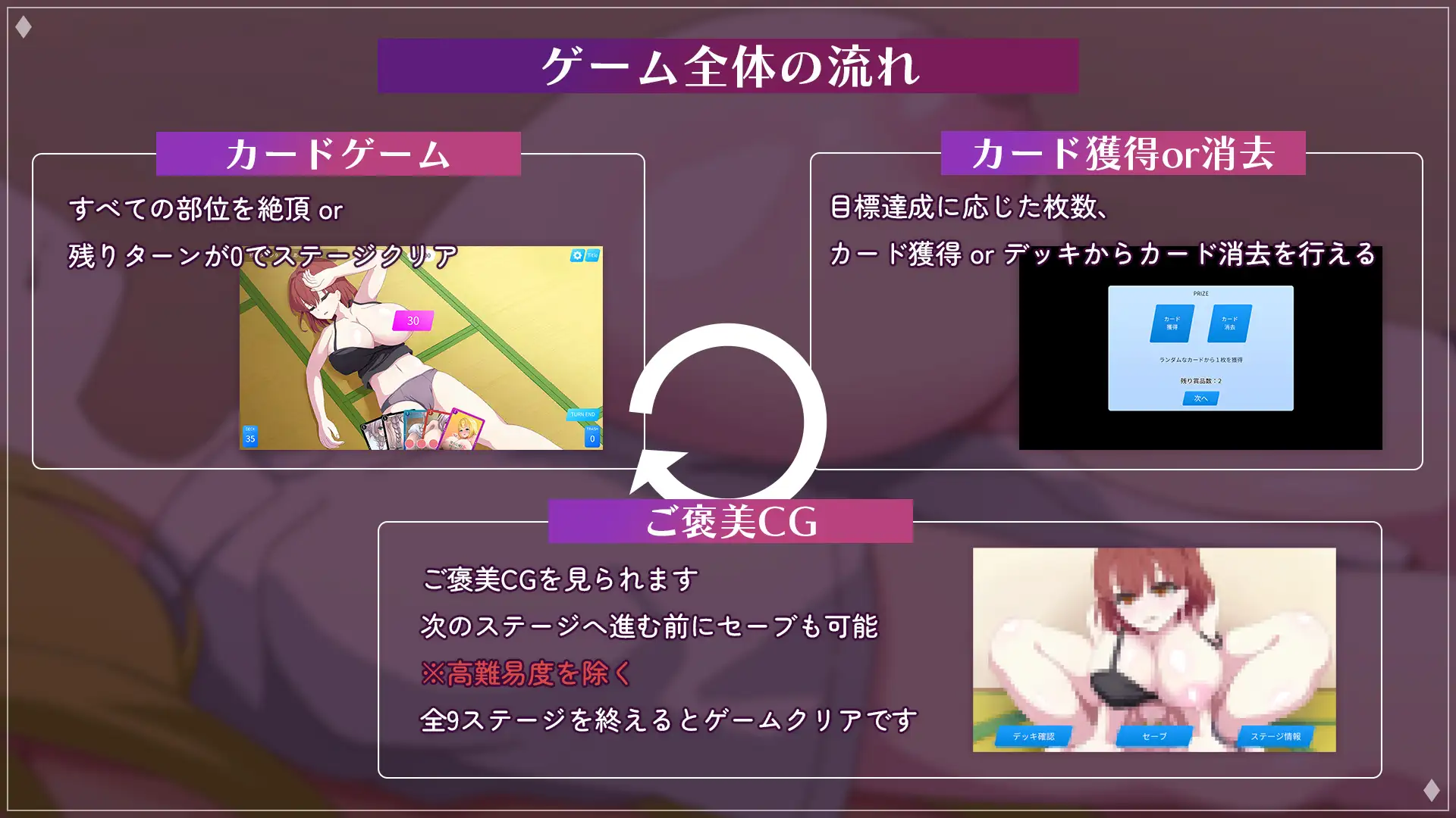 おやすみお姉ちゃん-エッチな睡眠姦カードゲーム- サンプル画像 3