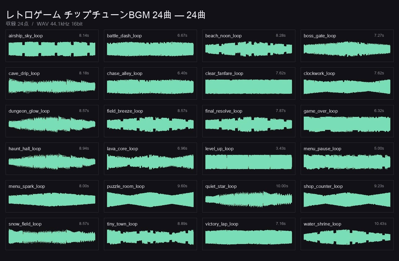 レトロゲーム チップチューンBGM 24曲|8bit風ループBGM素材(OGG+MP3/ループ対応・商用可)