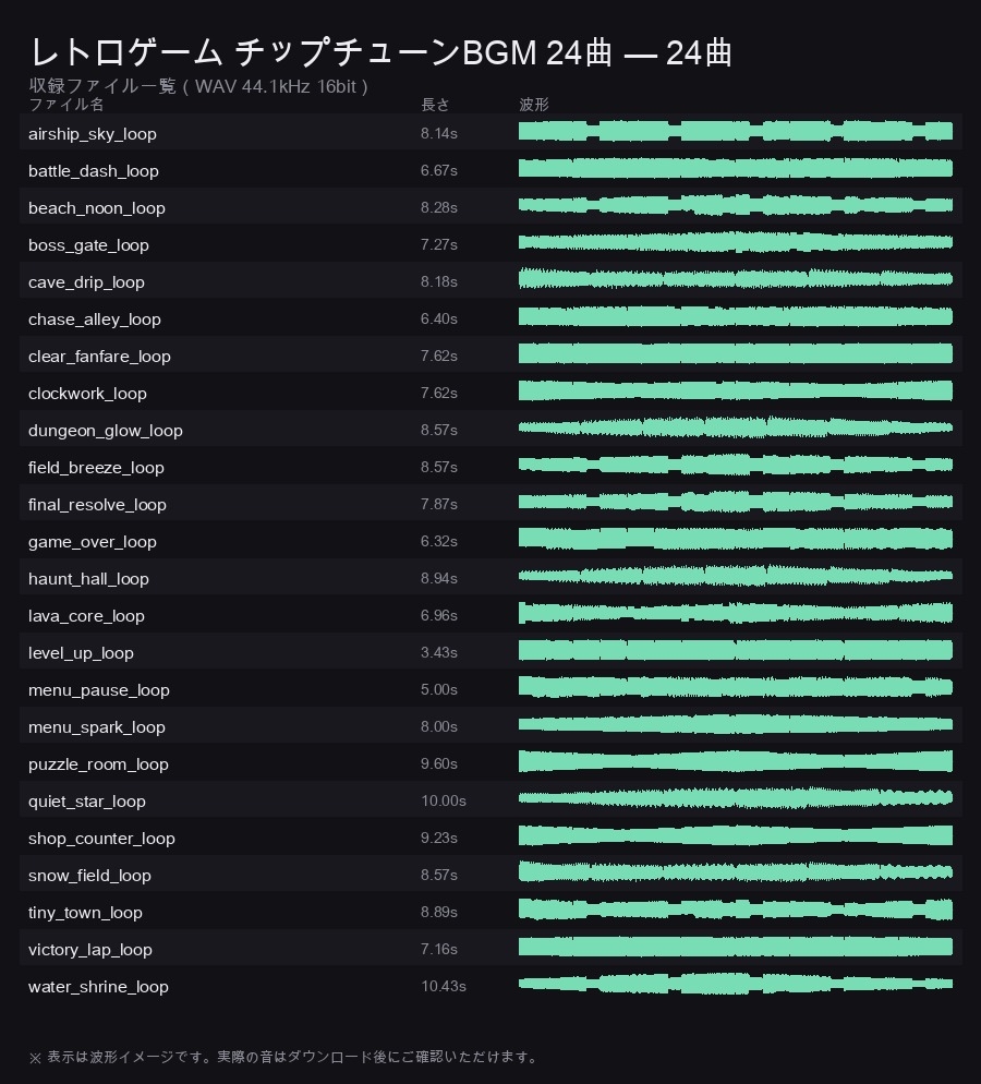レトロゲーム チップチューンBGM 24曲|8bit風ループBGM素材(OGG+MP3/ループ対応・商用可)