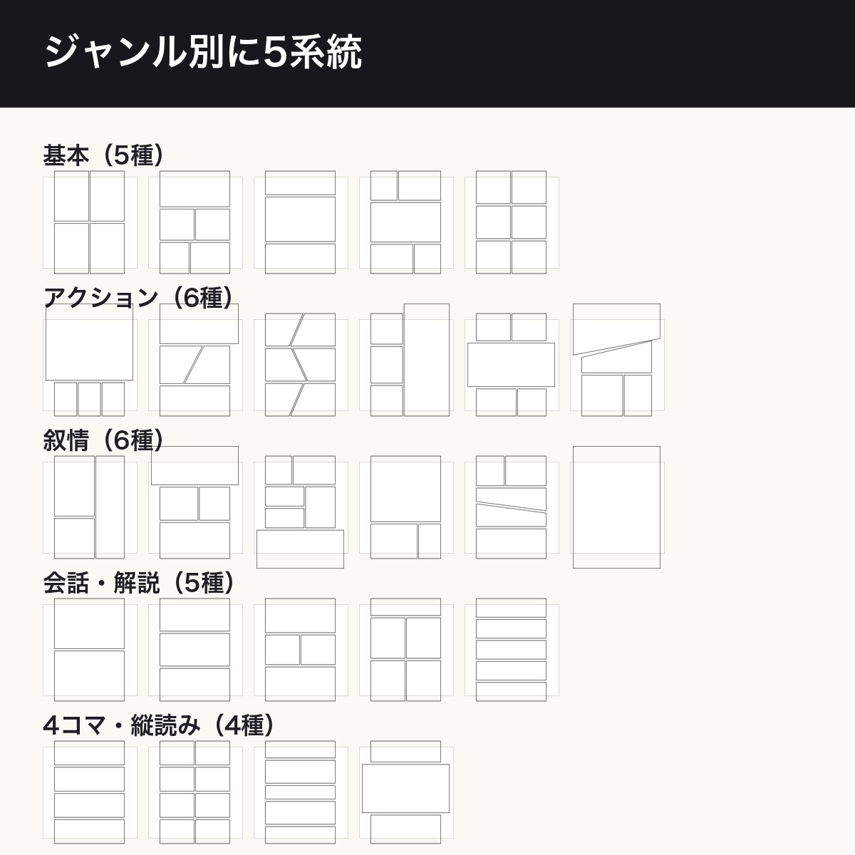 コマ割りテンプレート26種|B5同人原稿350dpi+SNS縦長・正方形/透過PNG78点+SVG26点・商用可