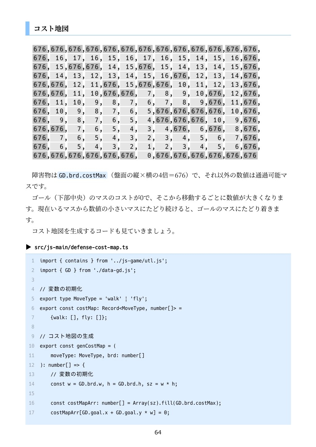 遊べる作れる TypeScriptタワーディフェンス全コード