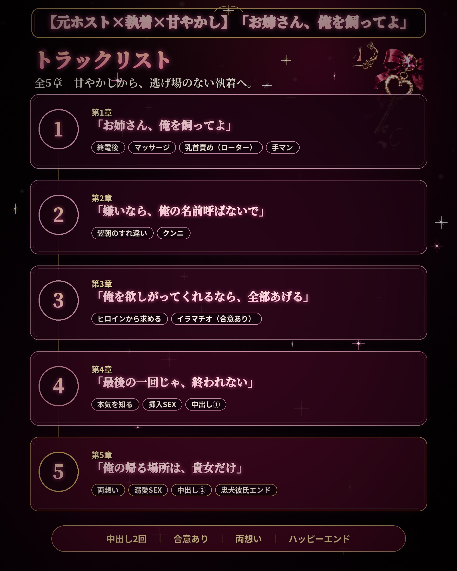 サンプル4